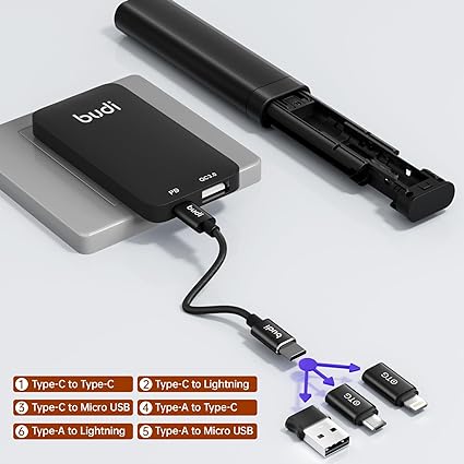 Multifunctionele kaartlezer stick