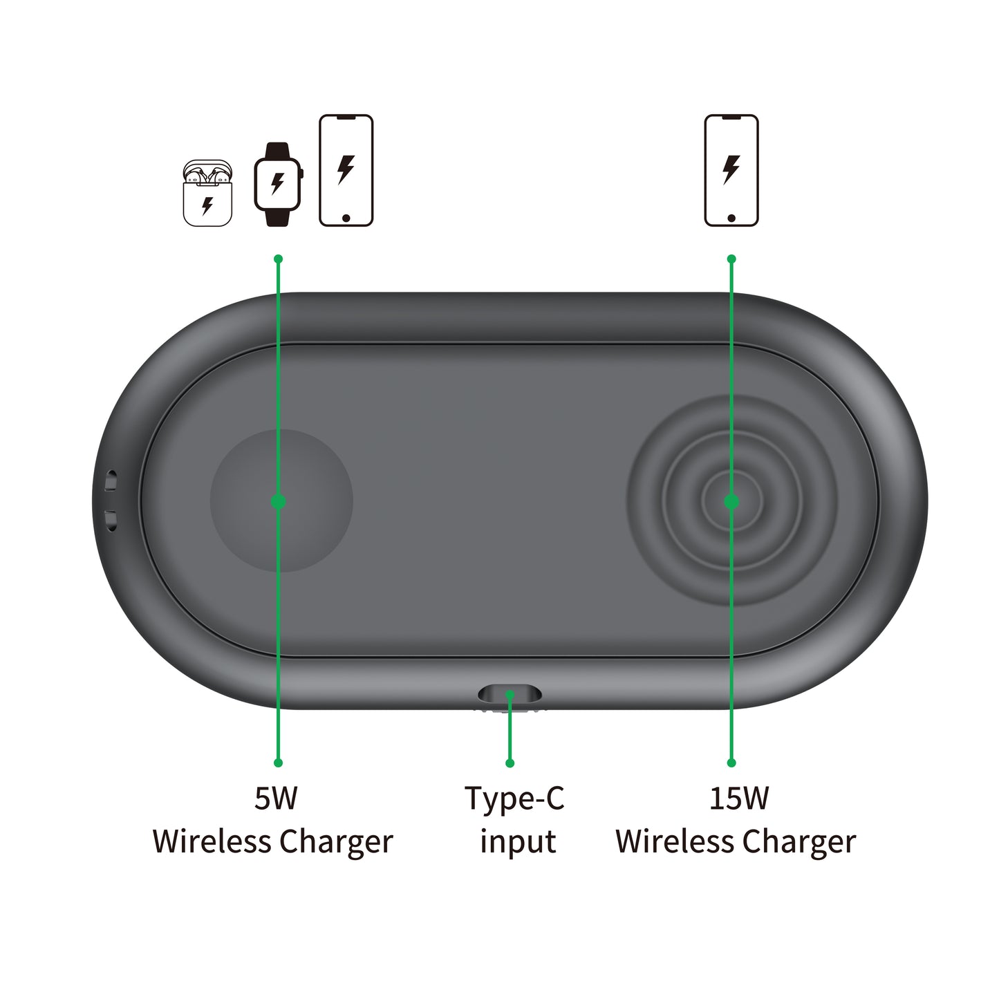 3-IN-1 draadloze oplader (multifunctionele opbergdoos voor op reis)